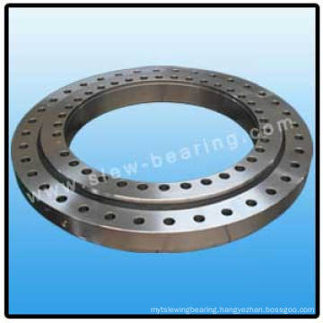 Wanda slewing bearing manufacturer
